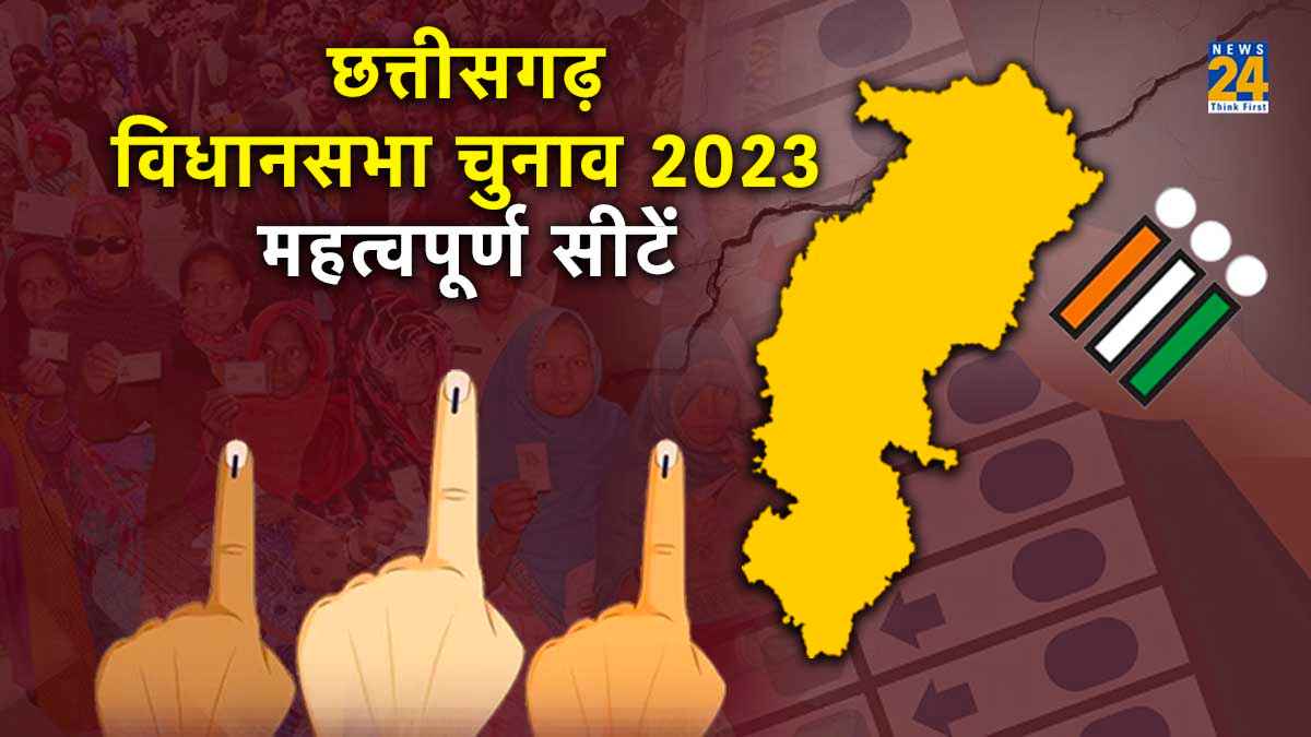Chhattisgarh News24 Analysis: वो 10 महत्वपूर्ण सीटें, 2023 विधानसभा चुनाव में जिन पर कांटे की टक्कर