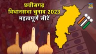 Chhattisgarh Assembly Election 2023, News24 Analysis, Election News, important seats, Hot seats, Chhattisgarh News