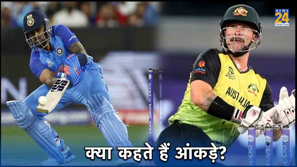 India vs Australia Suryakumar Yadav Matthew Wade