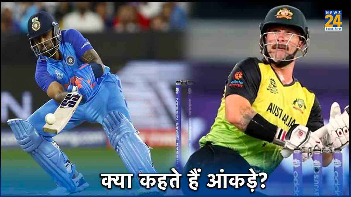 India vs Australia Suryakumar Yadav Matthew Wade