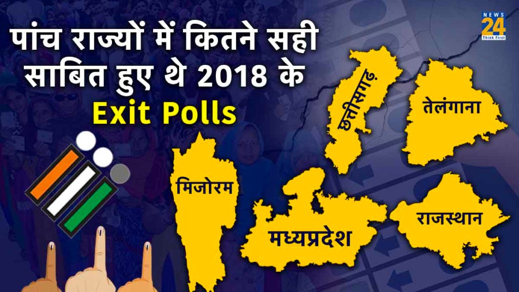 2018 Exit Polls Results