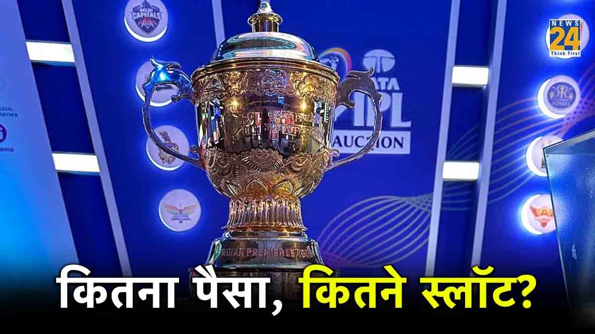 IPL Auction To Be Held In Dubai On December 19. Team Purse Will Be... |  Cricket News