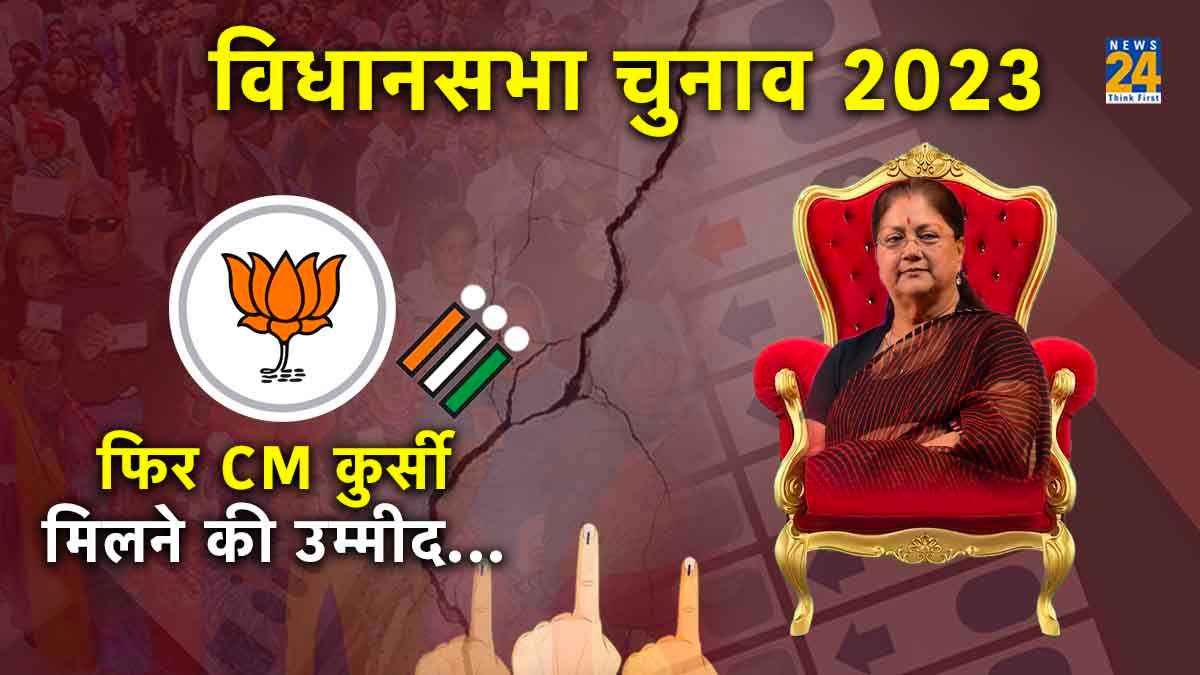 Rajasthan Election Result 2023: राजस्थान में भाजपा को बहुमत, वसुंधरा राजे समेत 5 चेहरे मुख्यमंत्री पद के दावेदार