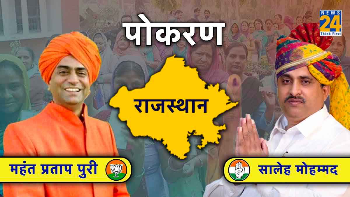 Pokaran Rajasthan Election Result 2023 LIVE: बीजेपी उम्मीदवार महंत प्रताप पुरी 35427 वोटों से जीते