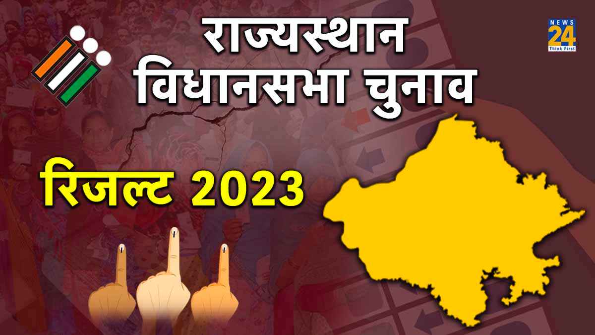कांग्रेस MLAs हार के लिए नहीं मानते अकेले गहलोत को दोषी; ...तो फिर किसने बिगाड़ा खेल?