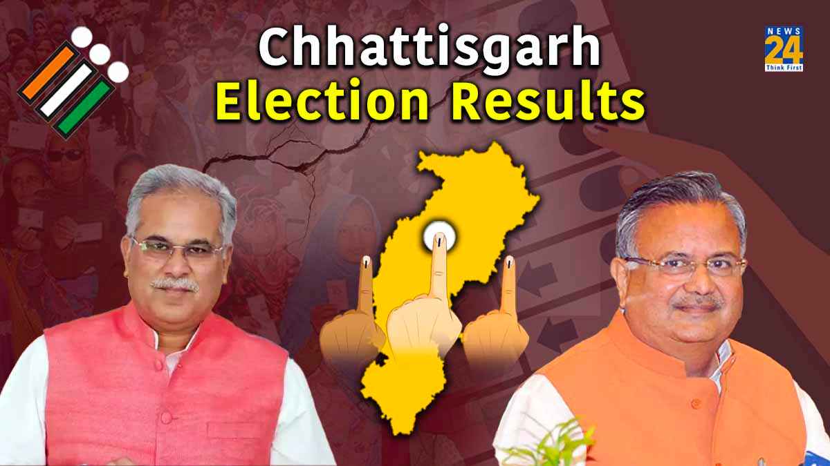 Chhattisgarh-Election-results