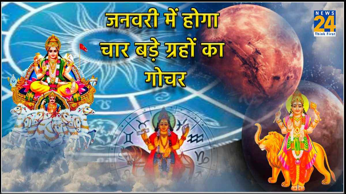 Gochar 2024 Gochar 2024