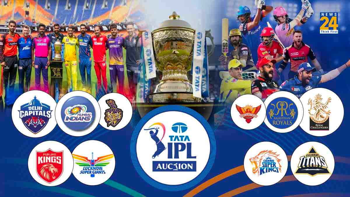 ipl-2024-auction-live-updates-live-streaming-jio-cinema
