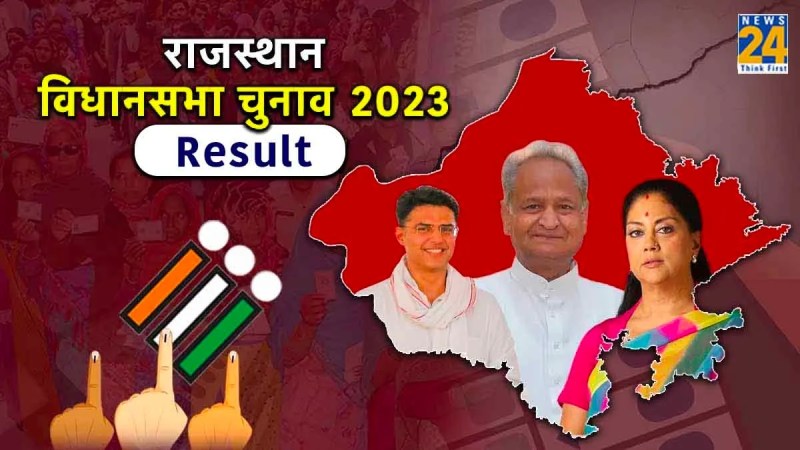 Rajasthan Assembly Election Result 2023