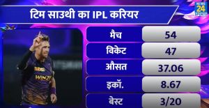 Tim Southee IPL Record