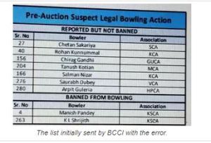 BCCI Indicates And Bans Few Bowlers With Illegal Action