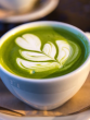 Green Coffee benefits