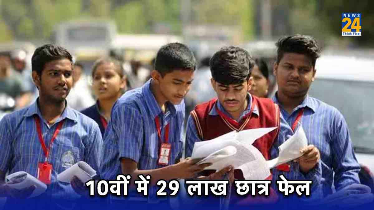 Board exam