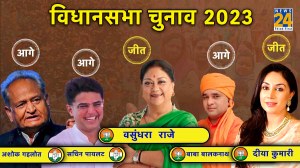 Rajasthan Assembly Elections 2023