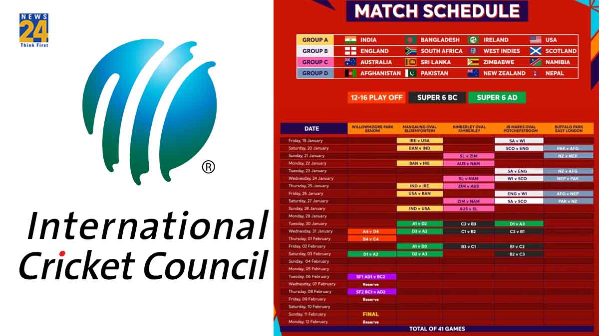 ICC Released U19 World Cup 2024 Schedule Team India Group A All Matches Dates Fixtures Timing Venue