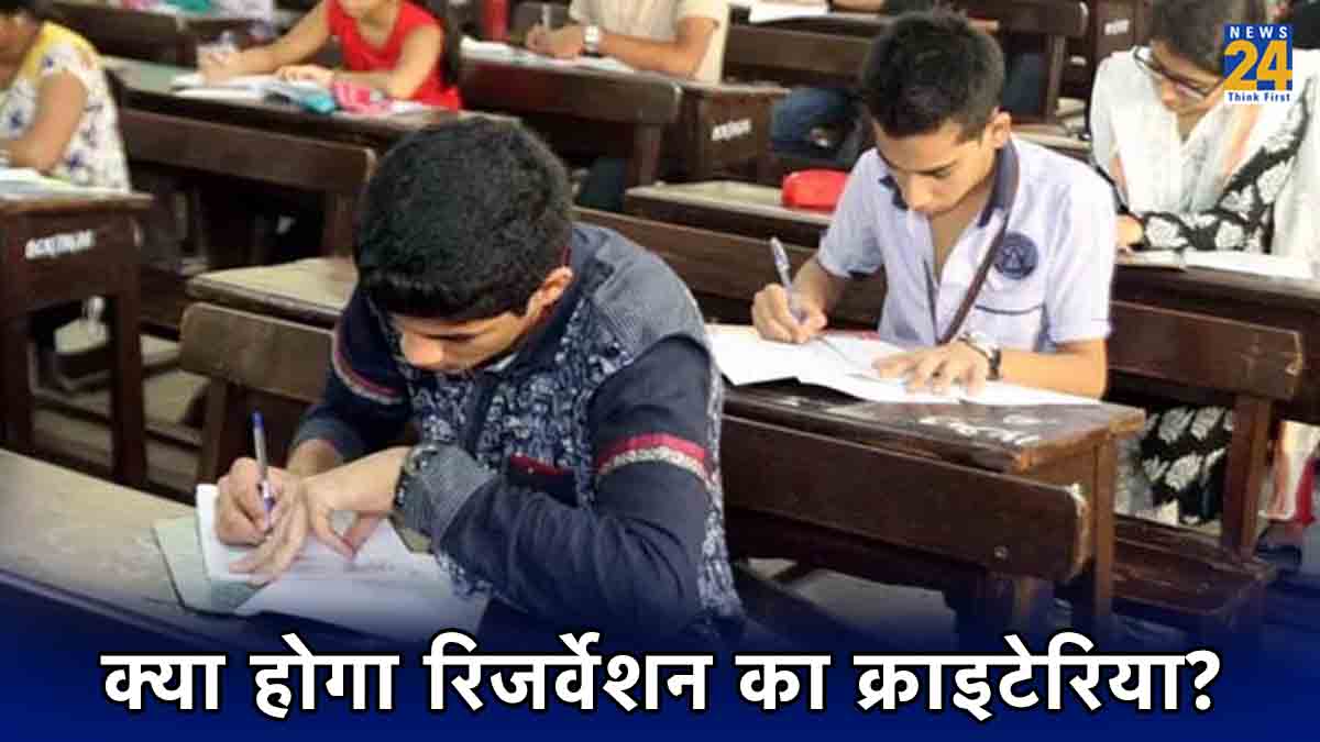 Sainik School Entrance Exam