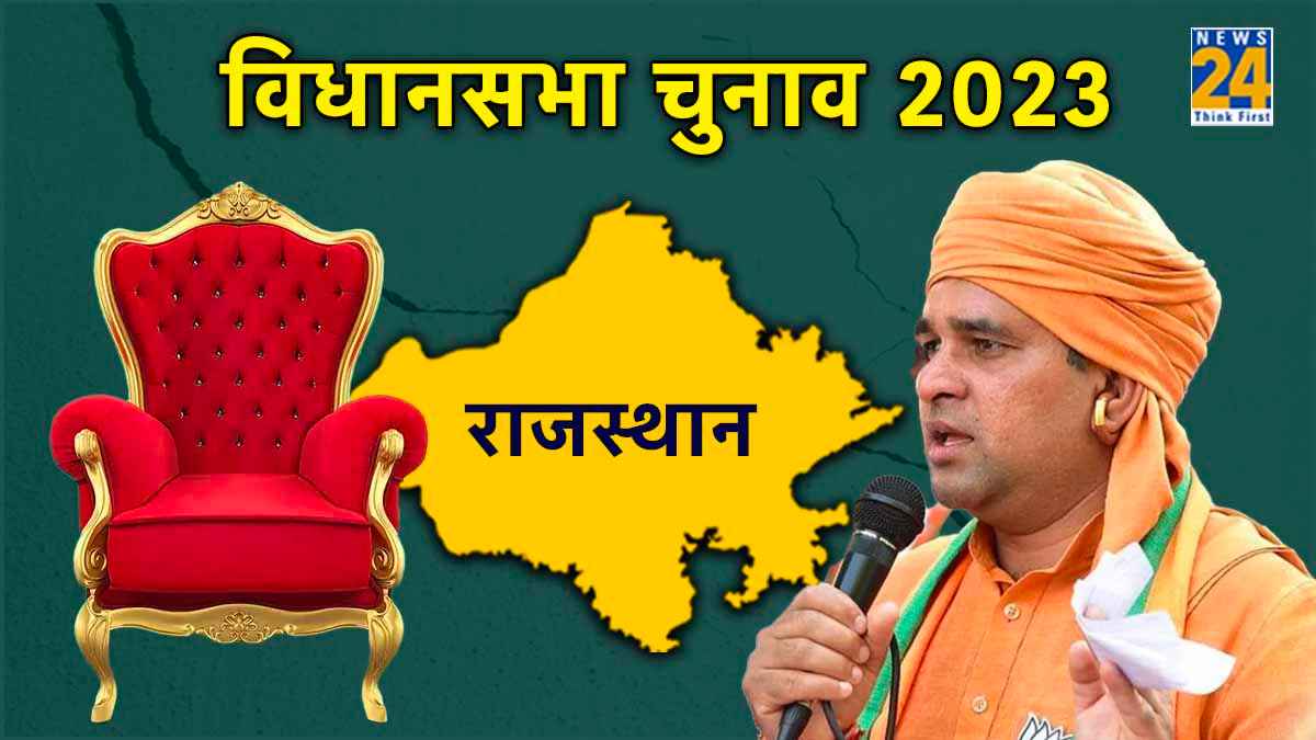 क्या बालकनाथ बनेंगे राजस्थान के सीएम? तिजारा से जीत दर्ज करने के बाद सामने आया पहला बयान