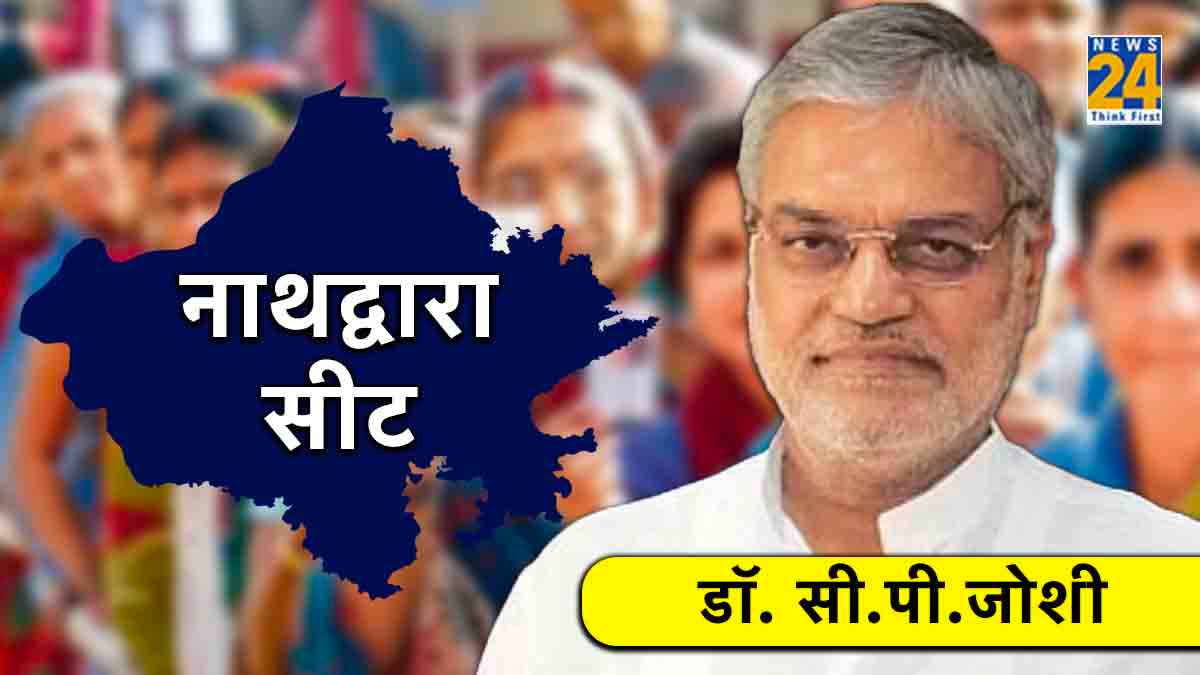 Nath Dwara, Rajasthan Assembly Election Result 2023 Live: नाथद्वारा का किला हारे सीपी जोशी, BJP प्रत्याशी विश्वराज की 5 हजार वोटों से जीत