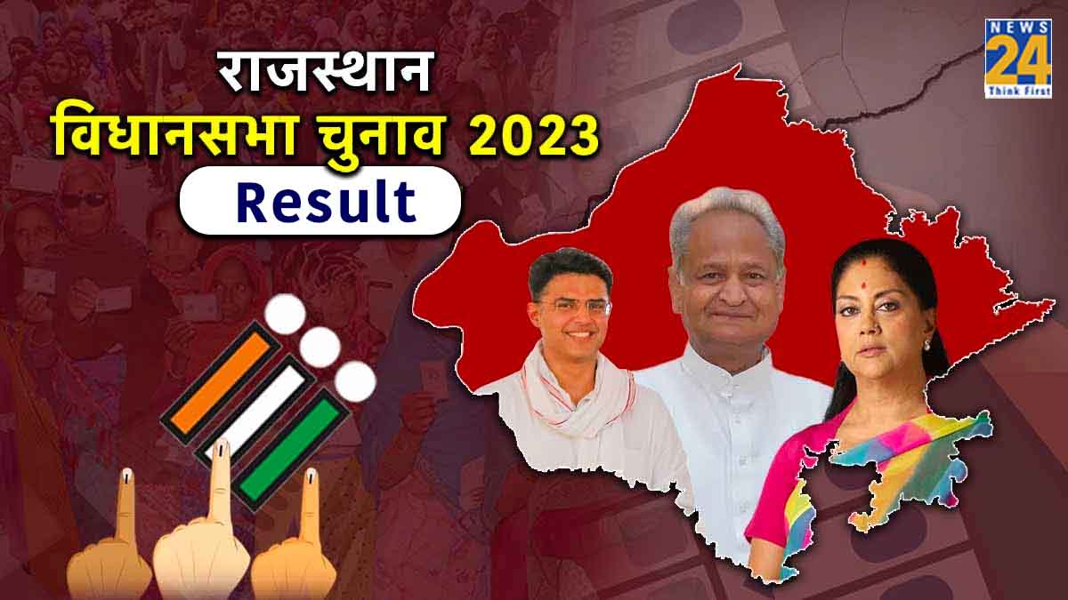 Rajasthan election Result 2023