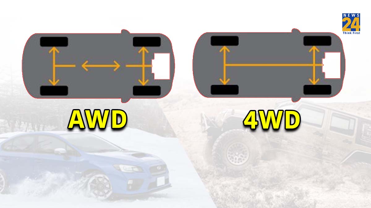 awd or 4wd which is better, awd or 4wd difference, awd or 4wd for snow, awd or 4wd cars