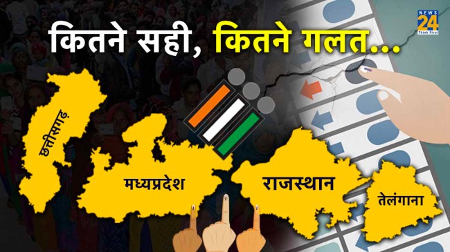 Exit Poll 2023 Analysis