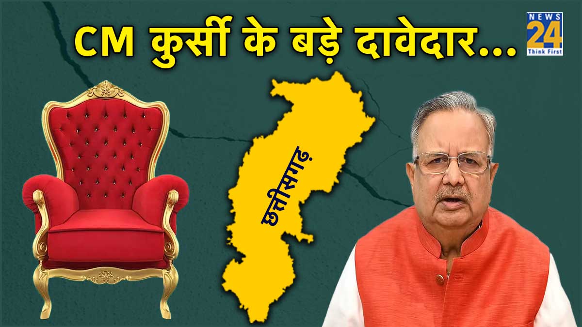 Chhattisgarh BJP CM Faces