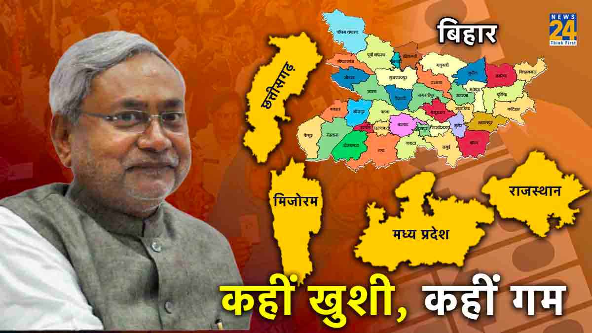 Election 2023 Result Impact