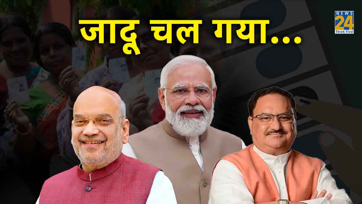 MP Election Result Analysis: मध्य प्रदेश में जीत के पीछे मोदी ‘मैजिक’ और जनसभाएं, जानें कांग्रेस और अन्य दलों ने कितना जोर लगाया?