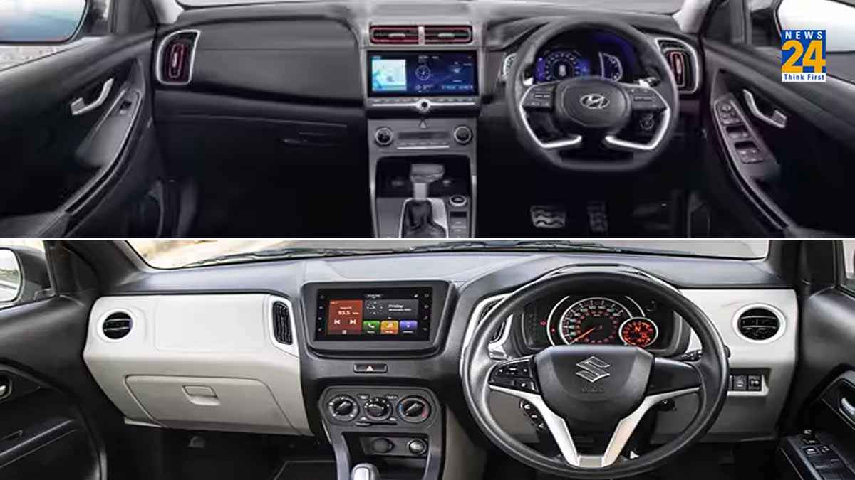 2024 Maruti Suzuki Wagon R, Maruti Suzuki Wagon R facelift, Maruti cars, 2024 Hyundai Creta, cars under 15 lakhs, cng cars