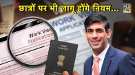 Work Permit Norms