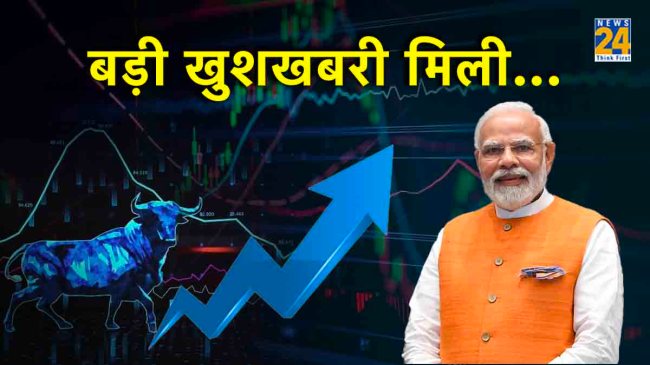 Indian Economy Indian Economy