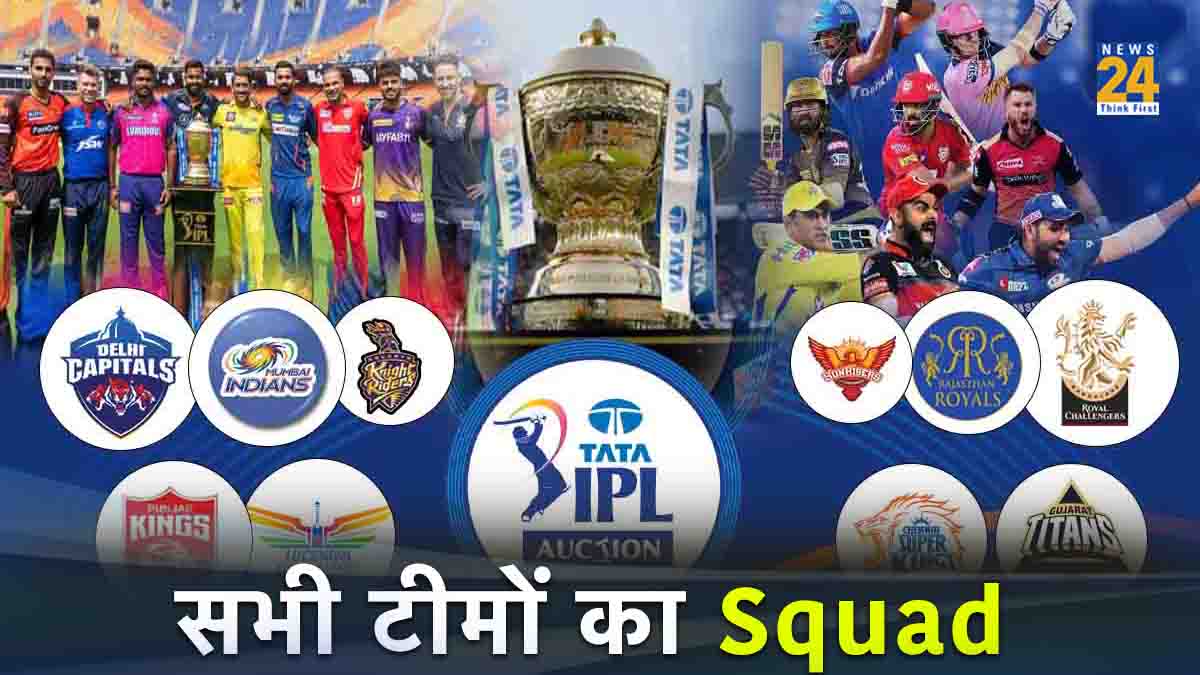 IPL 2024 Auction full squad of all 10 teams here