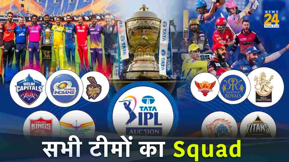 IPL 2024 Auction full squad of all 10 teams here