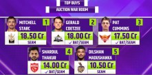 IPL 2024 Mock Auction RCB Buys Mitchell Starc Most Expensive Viral Video