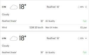 IND vs SA 2nd T20: Gqeberha Weather Update