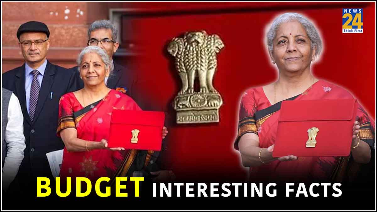 budget 2024 Decoding Budget Terms