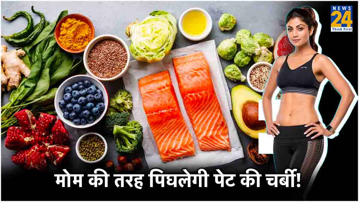 Fat Burning Foods