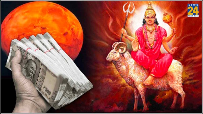 Mangal Gochar 2024 Mangal Gochar 2024