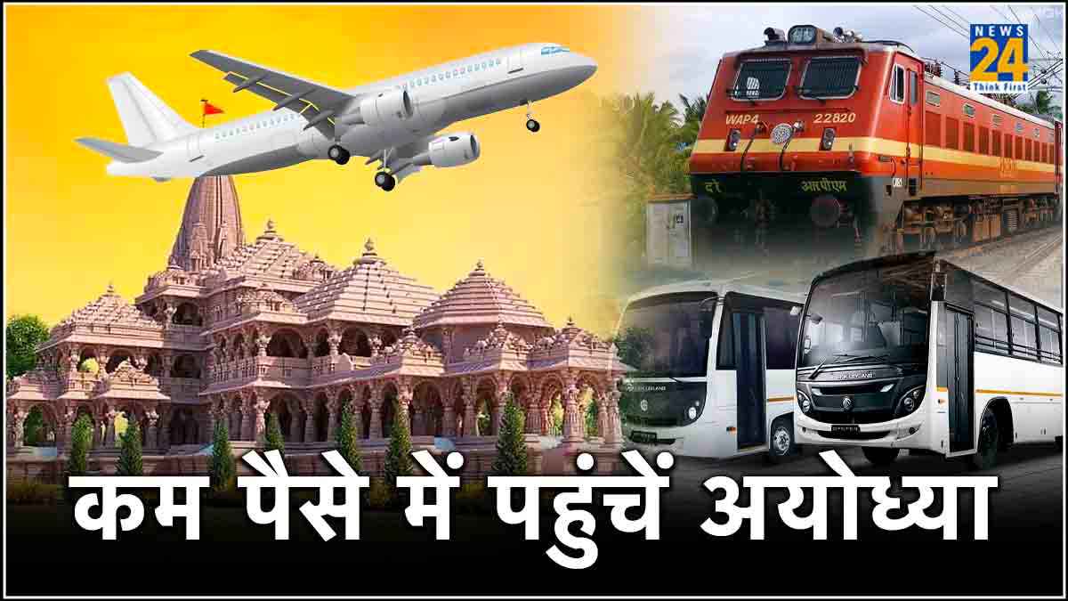 Ram Mandir Inauguration in Ayodhya