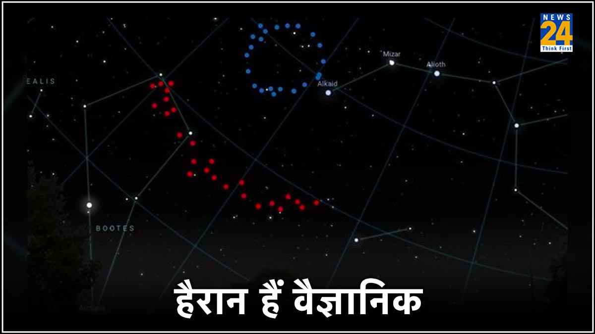 Universe Big Ring structure discovered