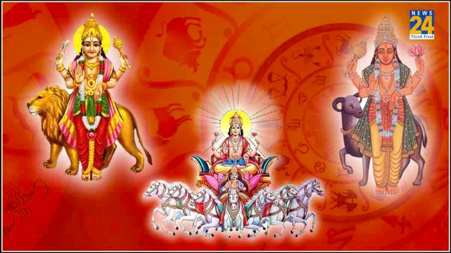 Surya Budh Mangal Yog