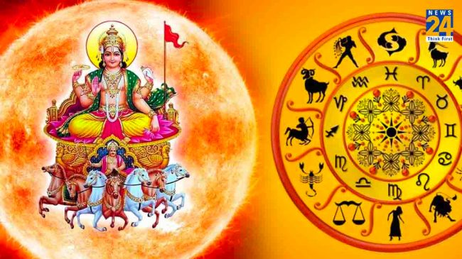 Surya Nakshatra Parivartan