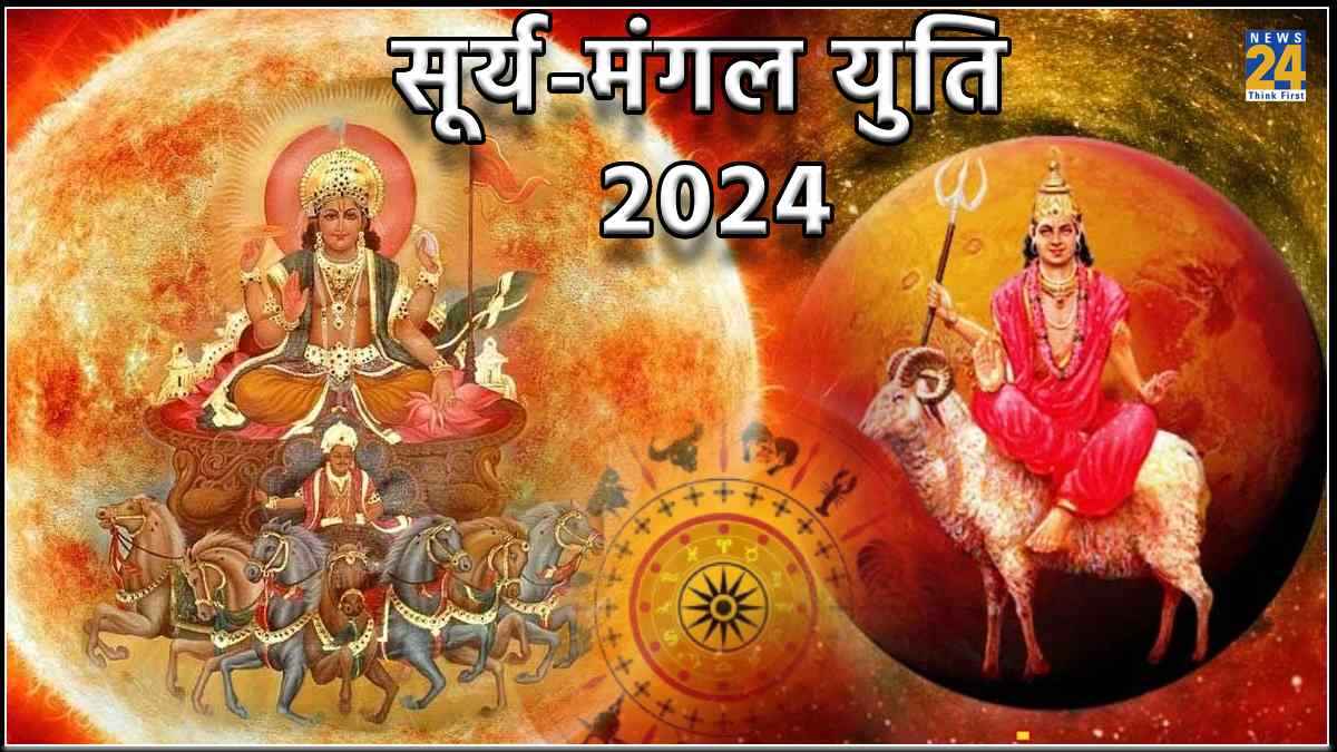 Surya and Mangal Yuti 2024