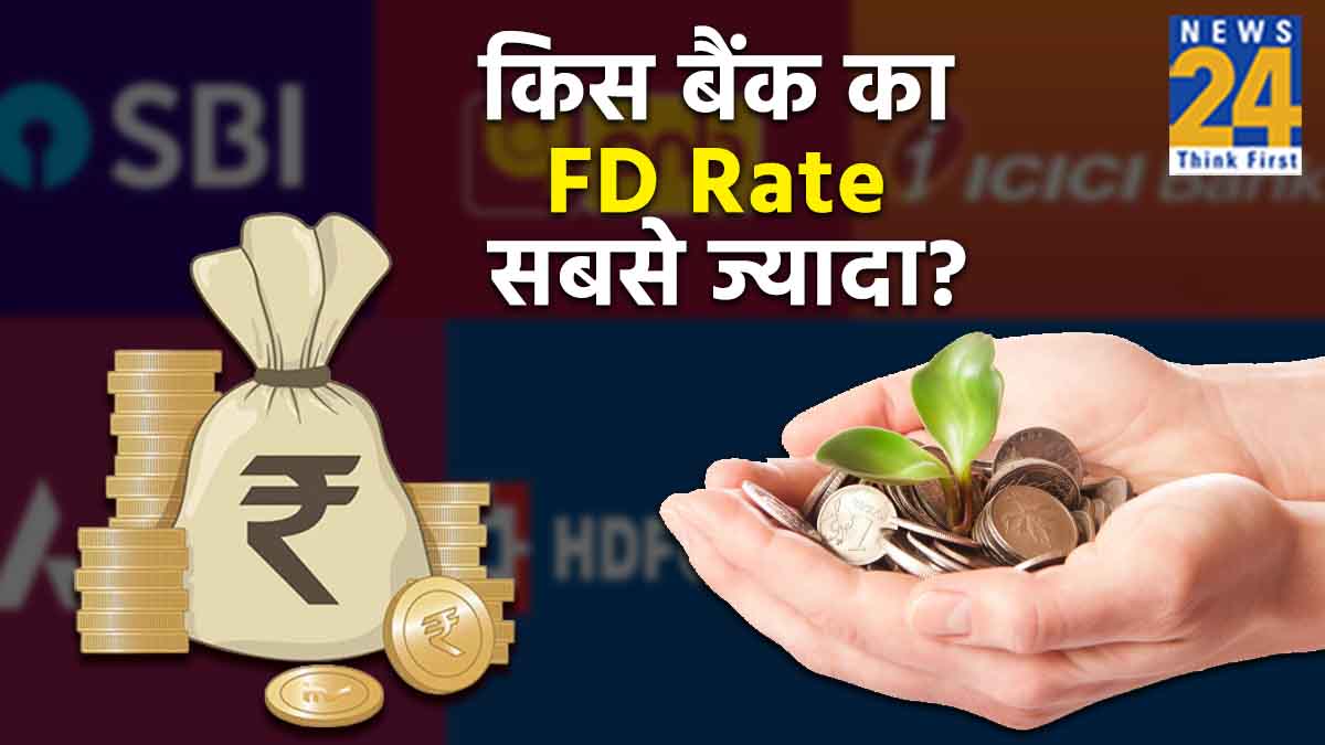 highest fd rates bank in india 2024 in India