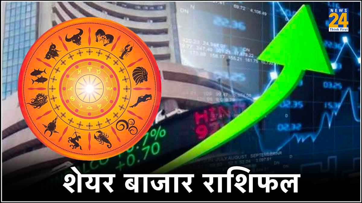 Financial Horoscope