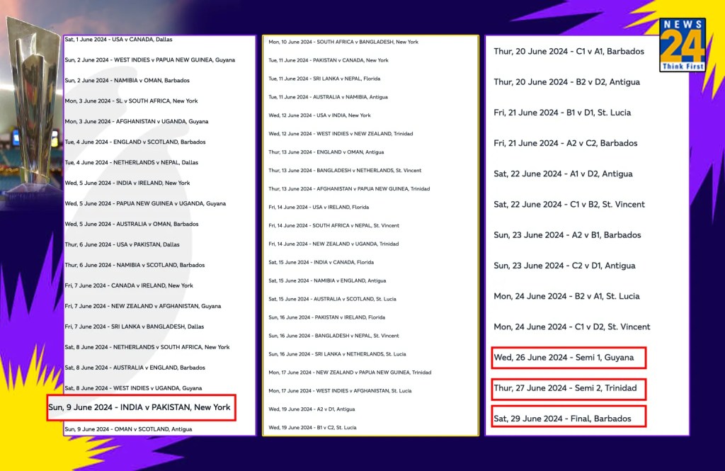 T20 World Cup 2024 Schedule