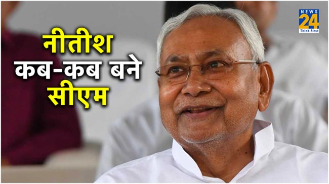Nitish Kumar Resign