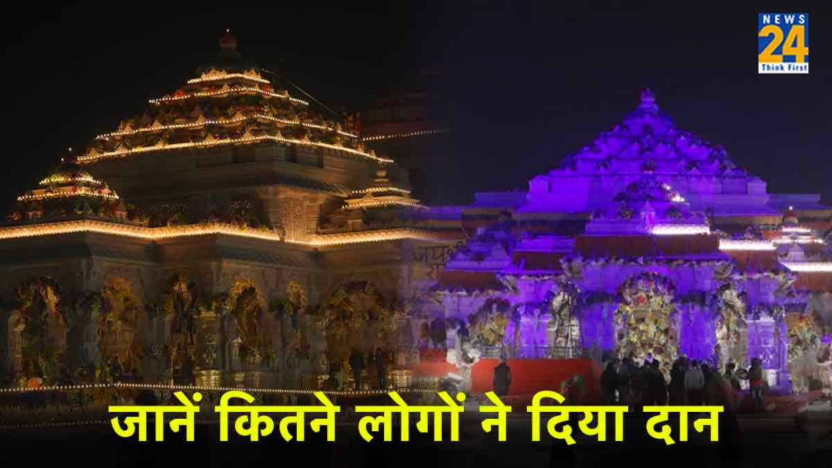 ram mandir inauguration