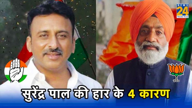 Congress Candidate Rupinder Singh Kunnar defeated BJP's Surendra Pal Singh TT in Karanpur By Election 2024 Congress Candidate Rupinder Singh Kunnar defeated BJP's Surendra Pal Singh TT in Karanpur By Election 2024