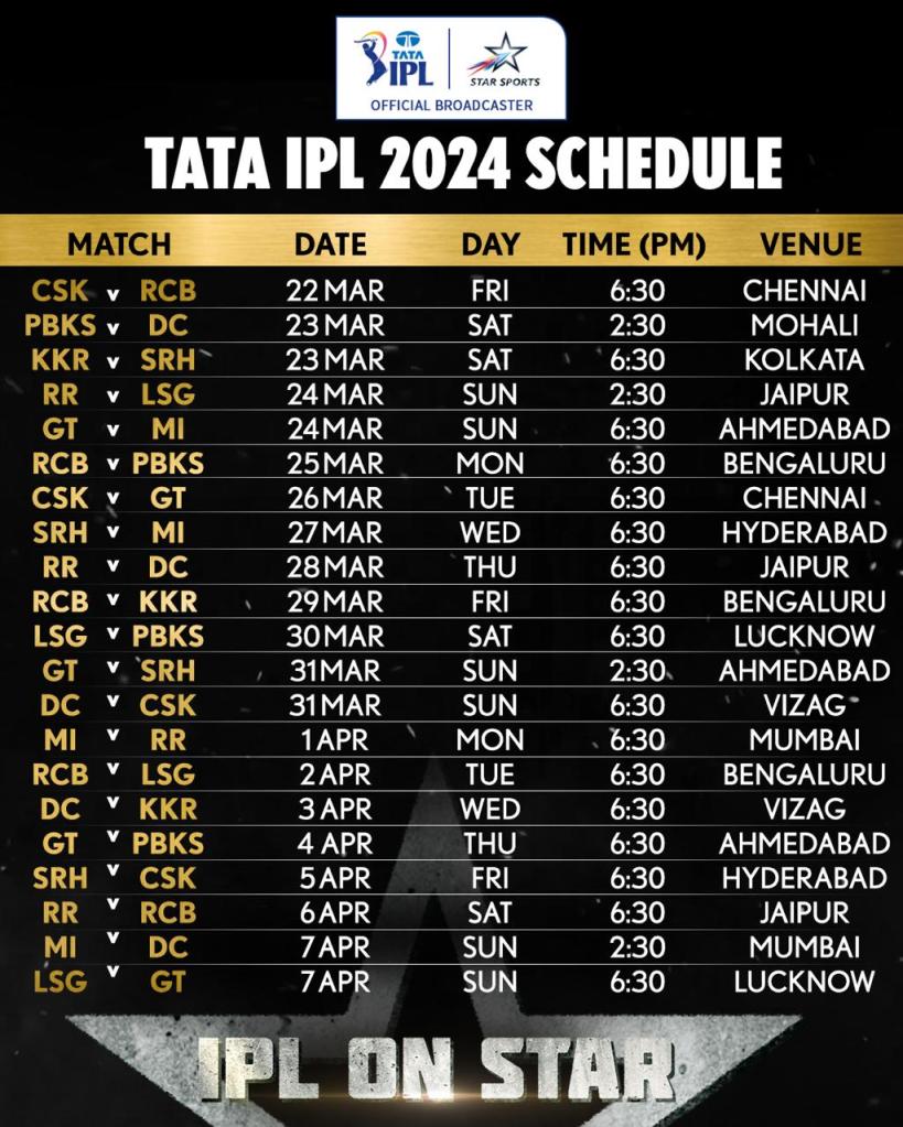 IPL 2024 First 17 Days Schedule